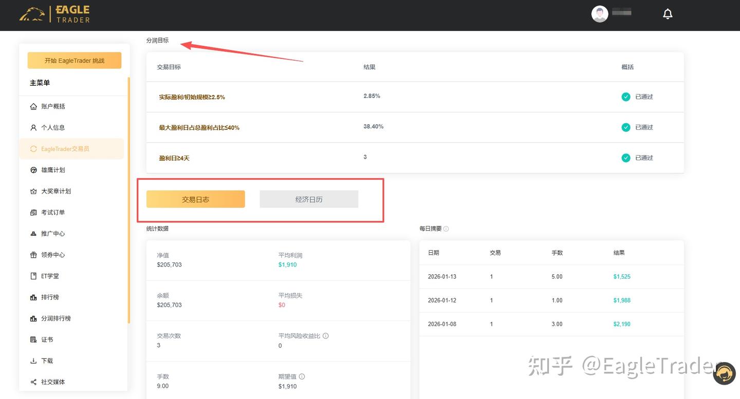 “EagleTrader 交易员”新功能正式上线,签约、分润一键搞定