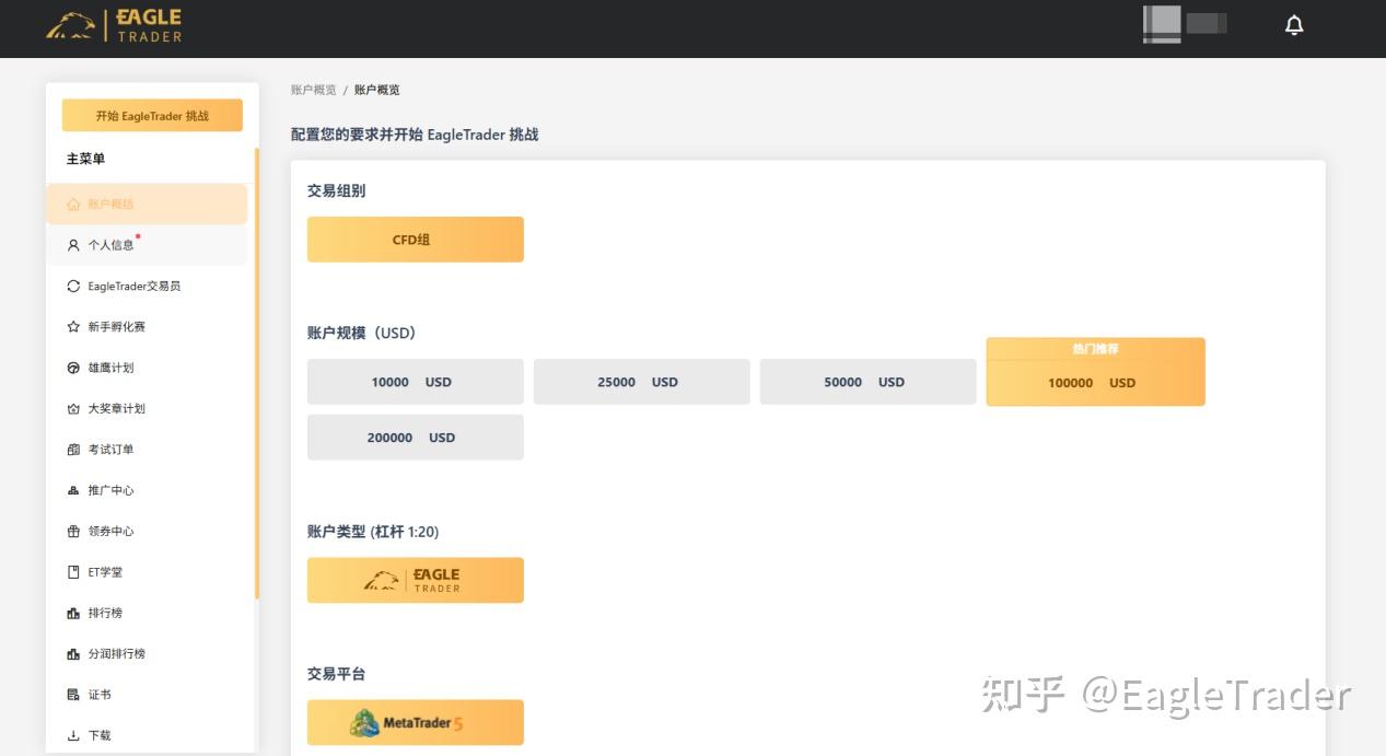 同样5%的月盈利,为什么有人只赚30美元,有人能赚4000美元?